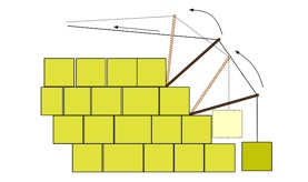 Hebelmaschinen beim Pyramidenbau  - © Eckart Unterberger