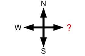 NSW