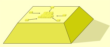 Verlegung d Pyramidensteine v innen  - © Eckart Unterberger