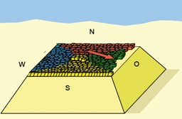 Zugmannschaften beim Pyramidenbau - © Eckart Unterberger