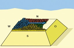 Zugmannschaften beim Pyramidenbau - © Eckart Unterberger