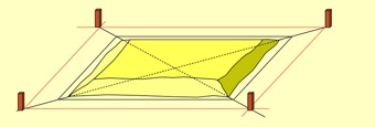 Messung des Neigungswinkels der Pyramiden  - © Eckart Unterberger