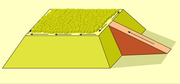 Verlegung der Pyramidensteine  - © Eckart Unterberger